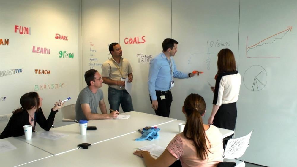 Top Modern Office Design Trends To Consider In 2024