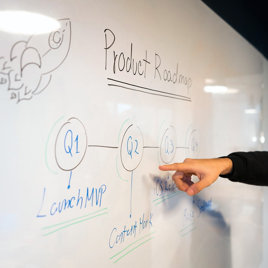 Using whiteboard paint wall for discussing project roadmap
