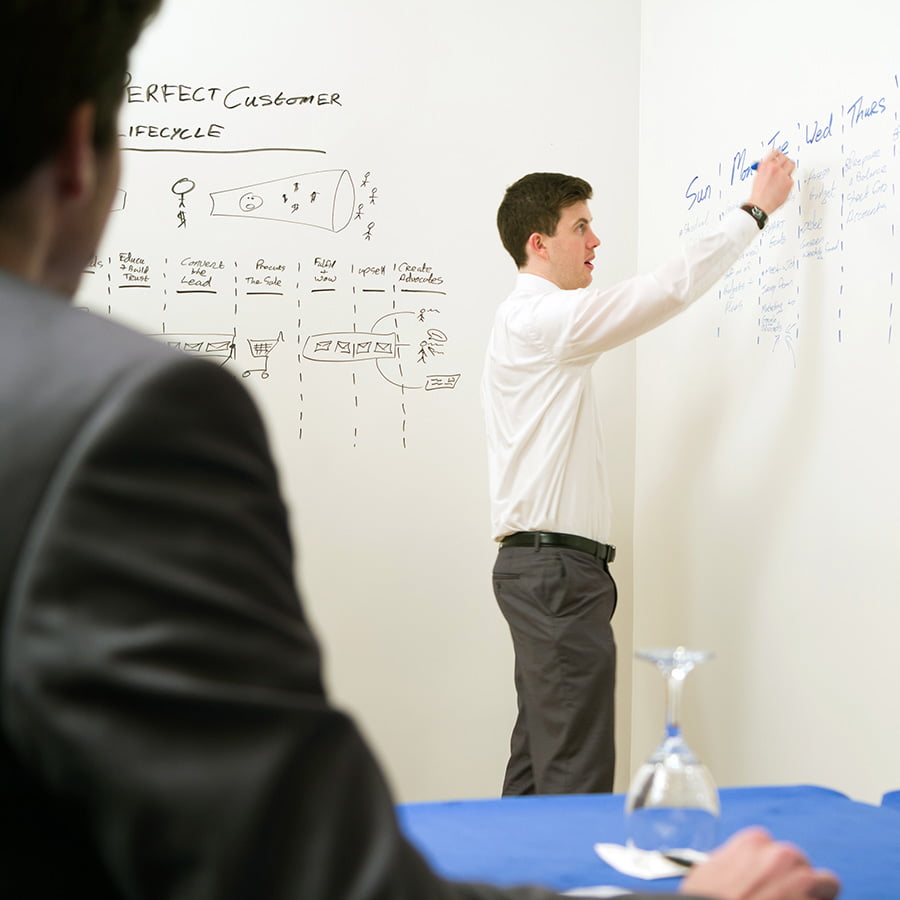Whiteboard paint white walls writable large area for workspace