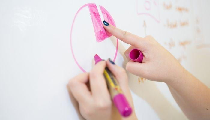 Person erasing marker on smart whiteboard wallpaper non ghosting whiteboard surface After Learning How to Turn a Wall into a Whiteboard