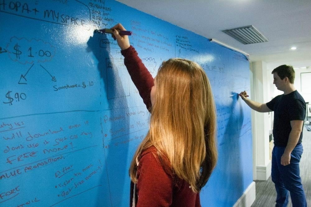 People Using Whiteboard in Office After Learning How to Turn a Wall into a Whiteboard