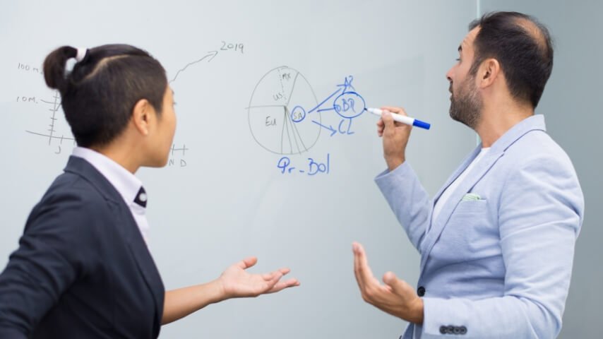 Commercial Whiteboard Paint: From Bare Wall to Brainstorming Hub Commercial Whiteboard Paint: From Bare Wall to Brainstorming Hub